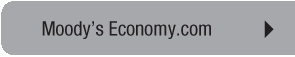 Moody's Economy.com