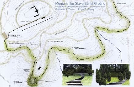 Sherry and Towson's plan would connect the African-American burial ground site to Monticello's vast grounds and the surrounding land. Image courtesy Katherine A. Towson and Roger Sherry.